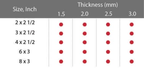Stainless Steel Oval Spherical Tubes Size and Thickness Table