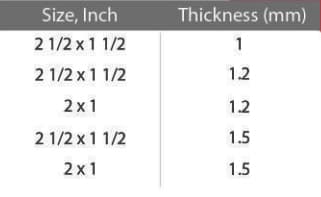 Stainless Steel Oval Tubes Table