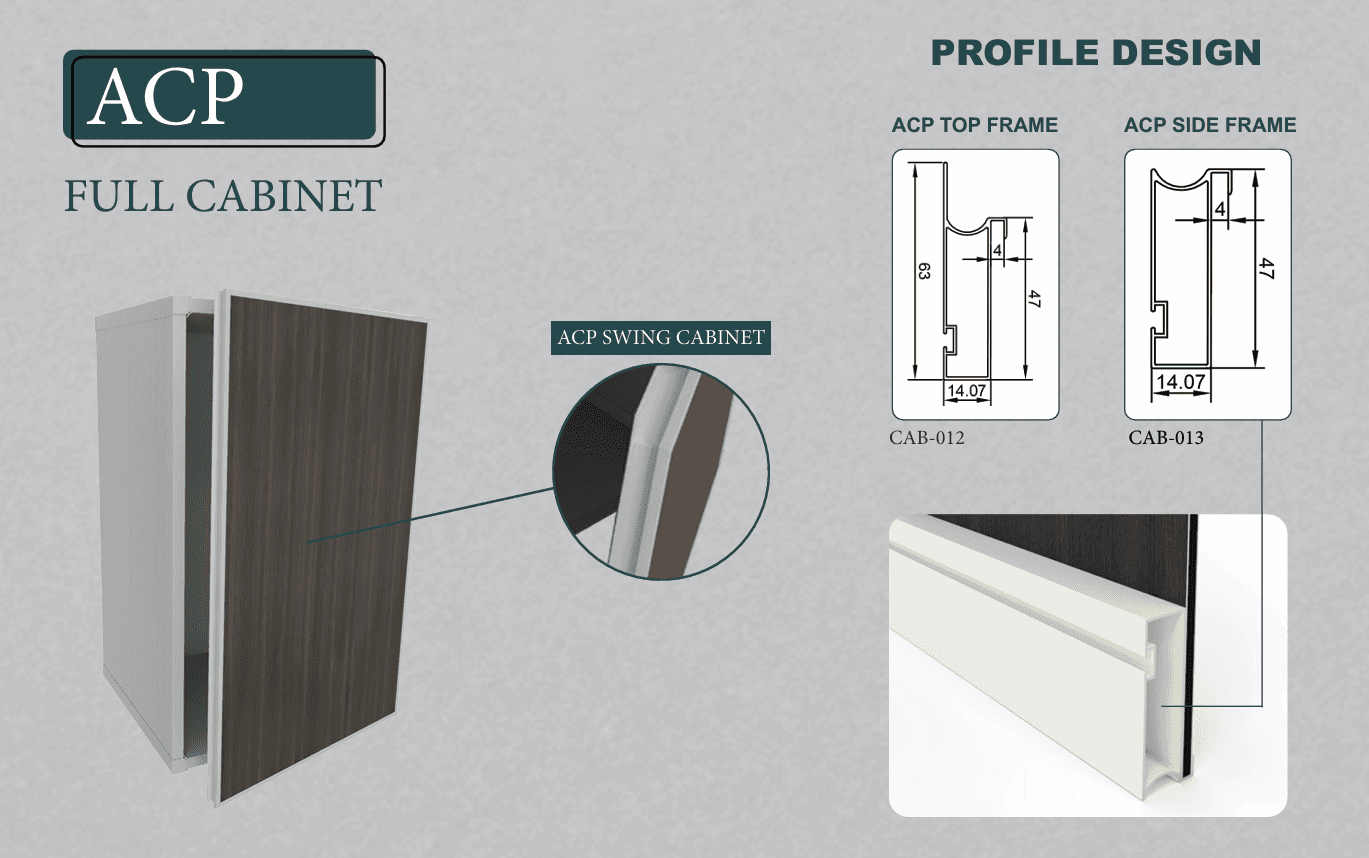 Aluminum Cabinets Details