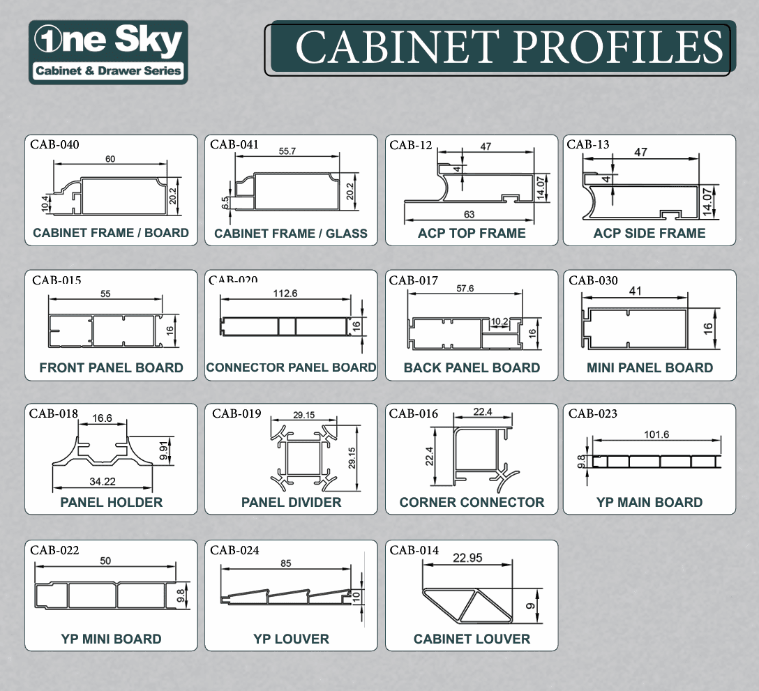 Aluminum Cabinets Features