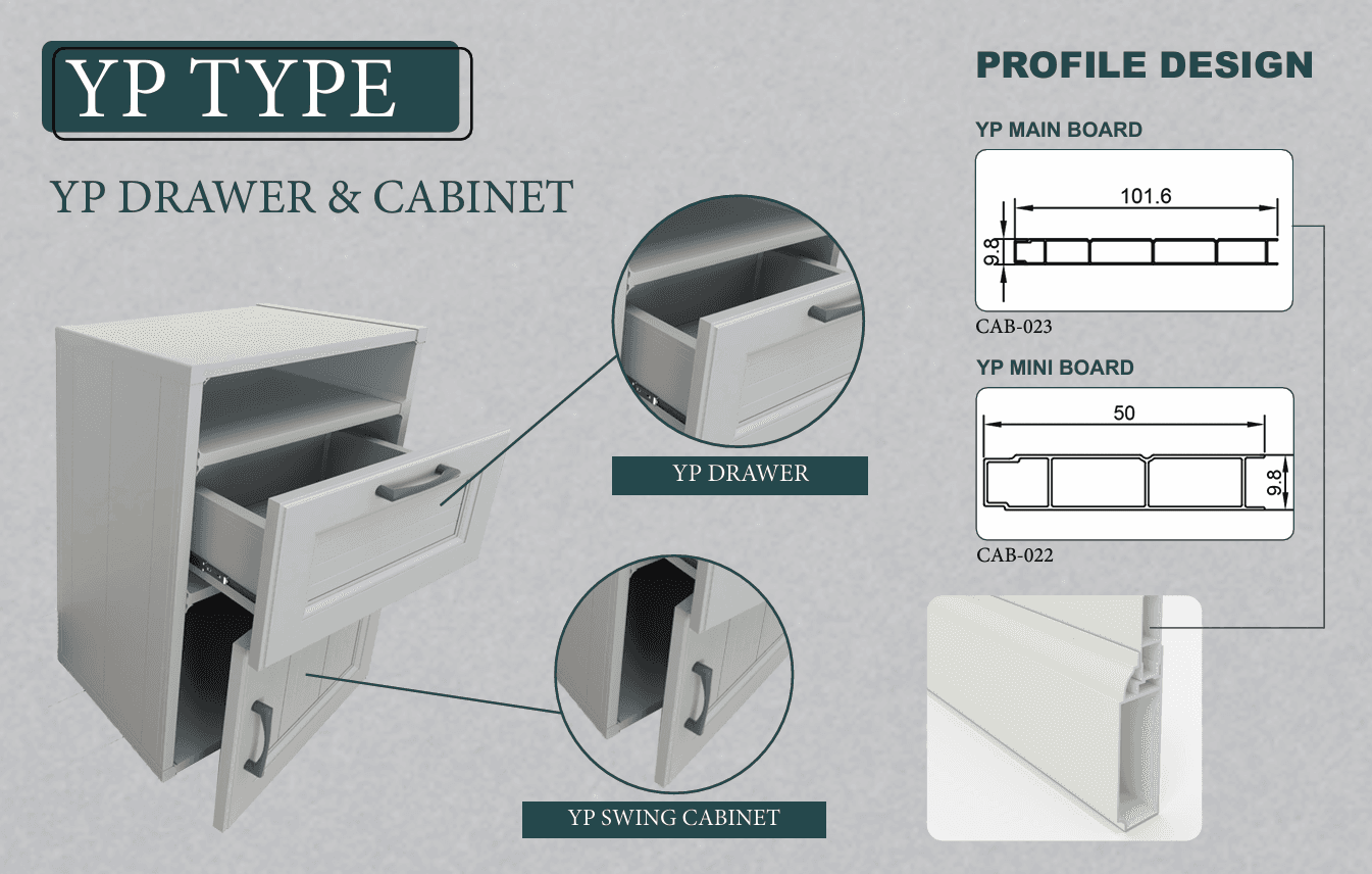 YP Cabinet Type